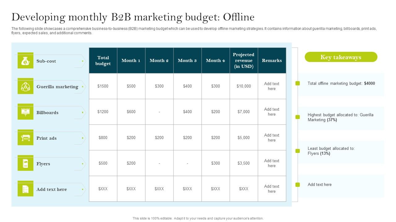 Developing_Monthly_B2B_Marketing_Budget_Offline_Ppt_PowerPoint_Presentation_File_Infographic_Template_PDF_Slide_1.jpg