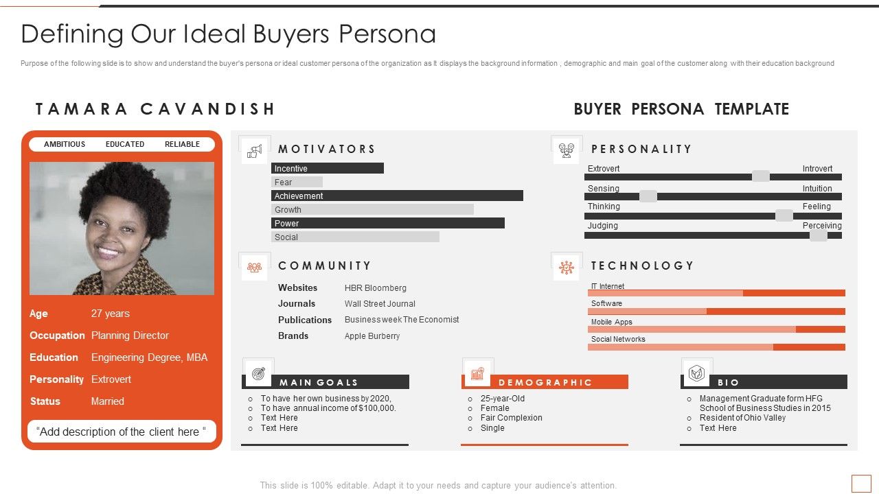 Developing_New_Product_Messaging_Canvas_Determining_Its_USP_Defining_Our_Ideal_Buyers_Persona_Infographics_PDF_Slide_1.jpg