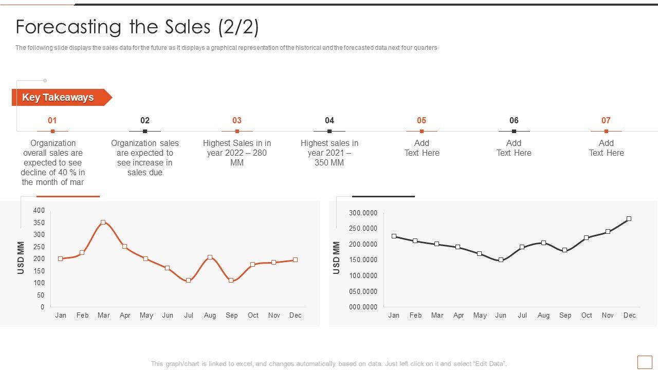 Developing_New_Product_Messaging_Canvas_Determining_Its_USP_Forecasting_The_Sales_Slides_PDF_Slide_1.jpg