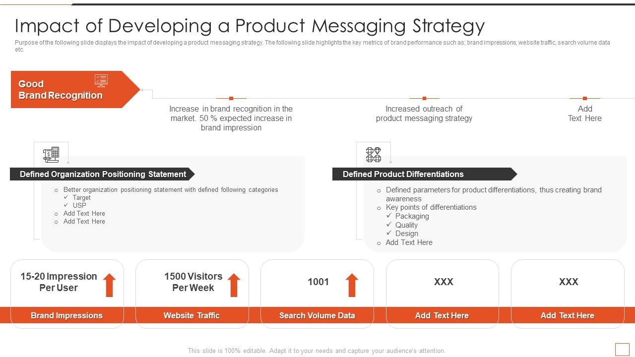 Developing_New_Product_Messaging_Canvas_Determining_Its_USP_Impact_Of_Developing_A_Product_Elements_PDF_Slide_1.jpg