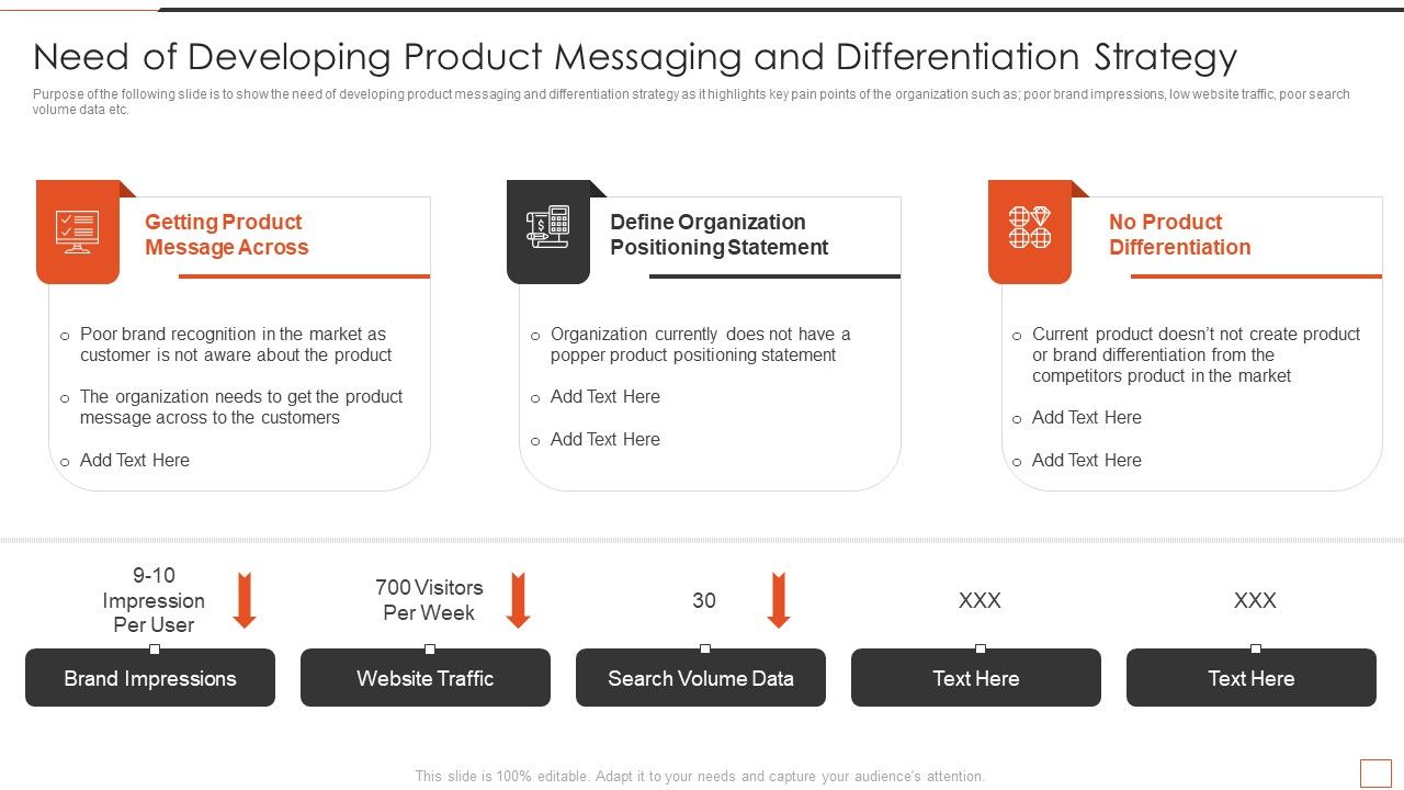 Developing_New_Product_Messaging_Canvas_Determining_Its_USP_Need_Of_Developing_Product_Messaging_Microsoft_PDF_Slide_1.jpg