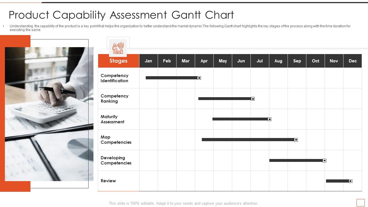 Developing_New_Product_Messaging_Canvas_Determining_Its_USP_Product_Capability_Assessment_Gantt_Chart_Information_PDF_Slide_1.jpg
