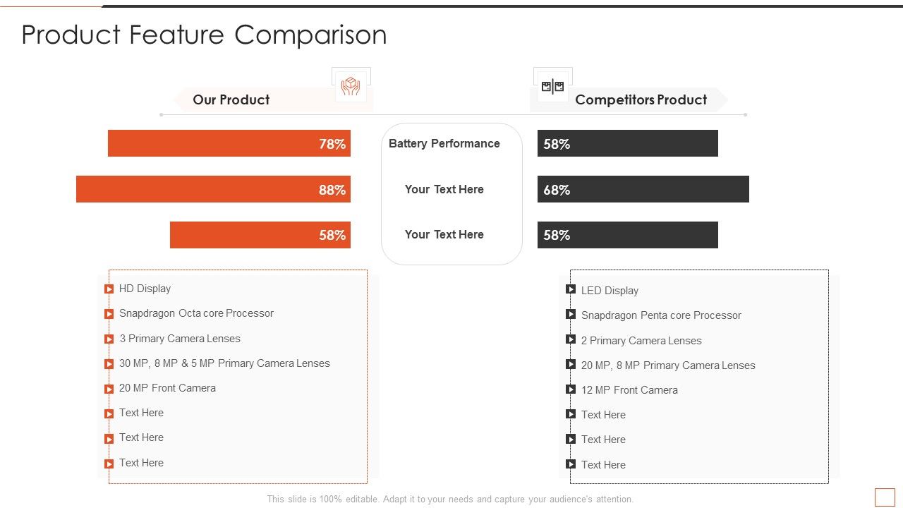 Developing_New_Product_Messaging_Canvas_Determining_Its_USP_Product_Feature_Comparison_Mockup_PDF_Slide_1.jpg