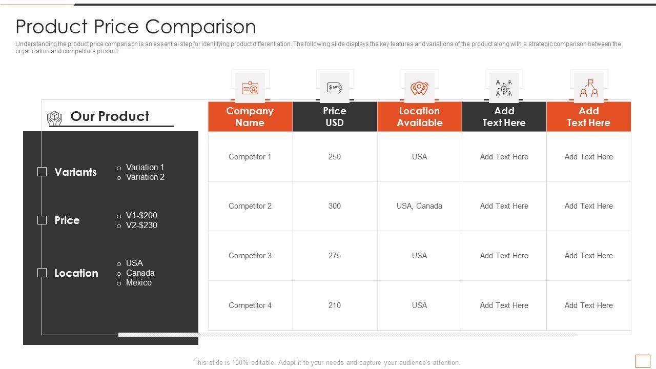 Developing_New_Product_Messaging_Canvas_Determining_Its_USP_Product_Price_Comparison_Graphics_PDF_Slide_1.jpg