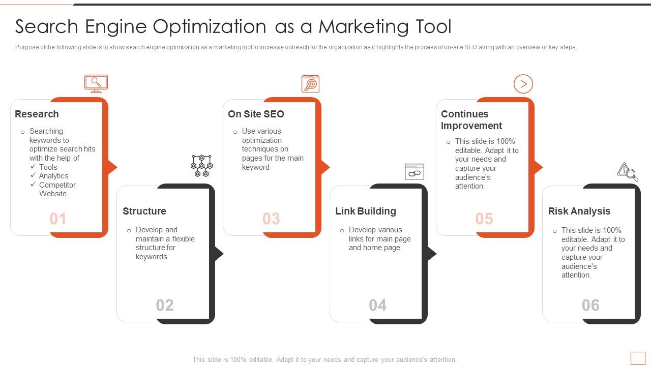 Developing_New_Product_Messaging_Canvas_Determining_Its_USP_Search_Engine_Optimization_Guidelines_PDF_Slide_1.jpg