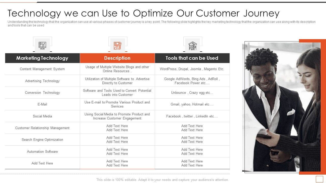 Developing_New_Product_Messaging_Canvas_Determining_Its_USP_Technology_We_Can_Use_To_Optimize_Topics_PDF_Slide_1.jpg