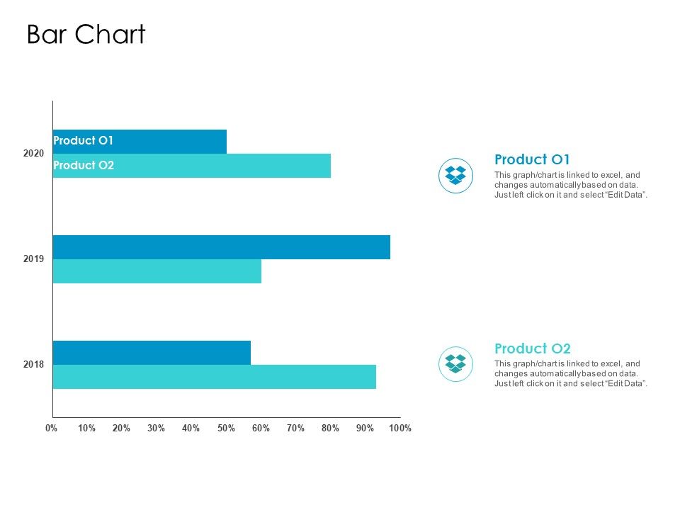 Developing_New_Sales_And_Marketing_Strategic_Approach_Bar_Chart_Ppt_PowerPoint_Presentation_Show_Samples_PDF_Slide_1.jpg