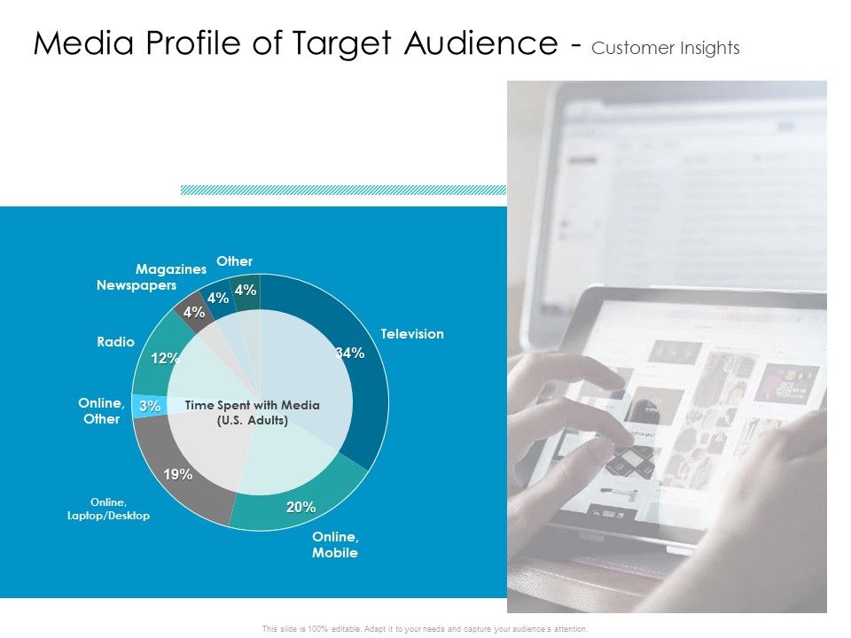 Developing_New_Sales_And_Marketing_Strategic_Approach_Media_Profile_Of_Target_Audience_And_Customer_Insights_Clipart_Slide_1.jpg