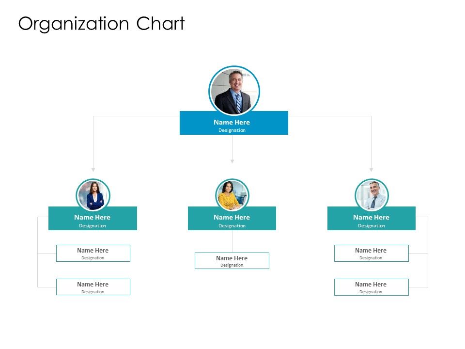 Developing_New_Sales_And_Marketing_Strategic_Approach_Organization_Chart_Ppt_PowerPoint_Presentation_Layouts_Design_Templates_PDF_Slide_1.jpg