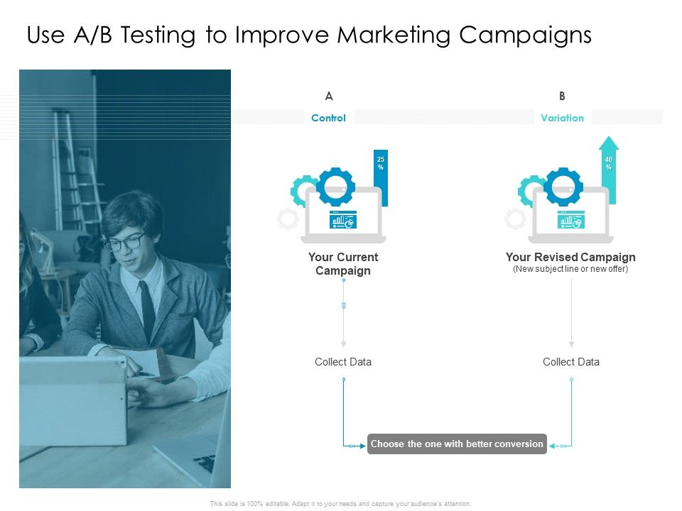 Developing_New_Sales_And_Marketing_Strategic_Approach_Use_A_B_Testing_To_Improve_Marketing_Campaigns_Ppt_PowerPoint_Presentation_File_Sample_PDF_Slide_1.jpg