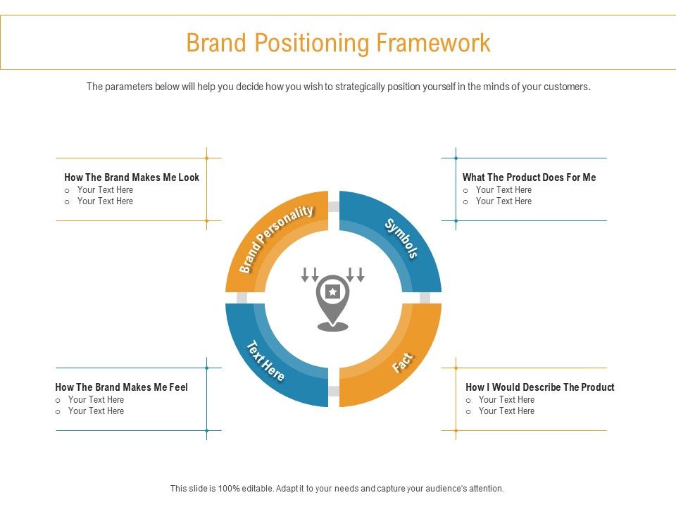 Developing_New_Trade_Name_Idea_Brand_Positioning_Framework_Ppt_Gallery_Influencers_PDF_Slide_1.jpg