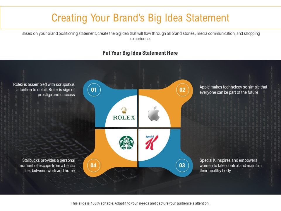 Developing_New_Trade_Name_Idea_Creating_Your_Brands_Big_Idea_Statement_Ppt_Infographic_Template_Graphics_Template_PDF_Slide_1.jpg