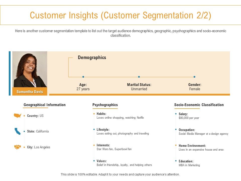 Developing_New_Trade_Name_Idea_Customer_Insights_Customer_Segmentation_Economic_Ppt_Pictures_Introduction_PDF_Slide_1.jpg