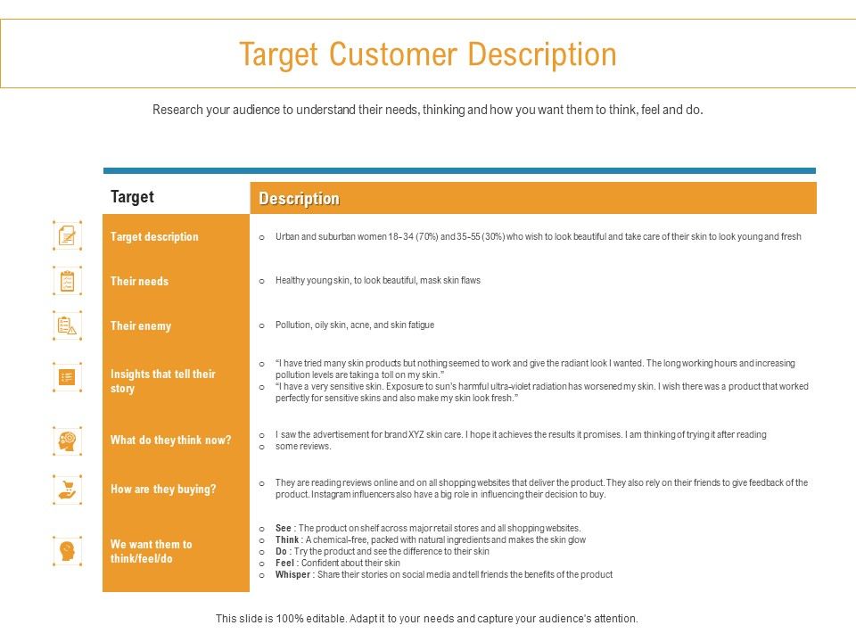 Developing_New_Trade_Name_Idea_Target_Customer_Description_Ppt_Inspiration_Guidelines_PDF_Slide_1.jpg
