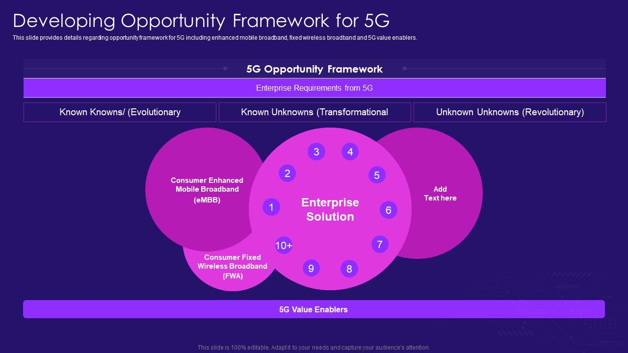 Developing_Opportunity_Framework_For_5G_Network_Architecture_Instructions_Mockup_PDF_Slide_1.jpg