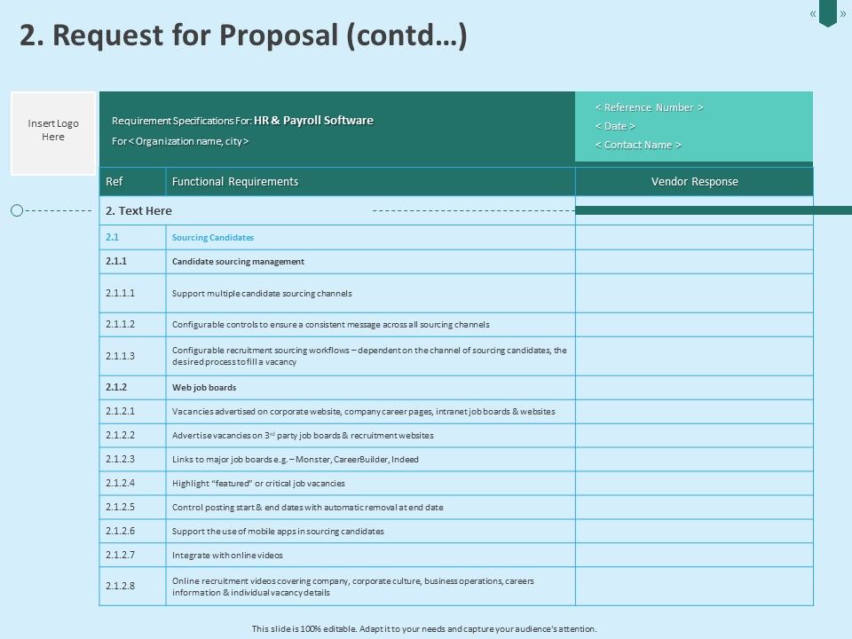 Developing_Organization_Partner_Strategy_2_Request_For_Proposal_Contd_Ppt_PowerPoint_Presentation_Gallery_Clipart_Images_PDF_Slide_1.jpg