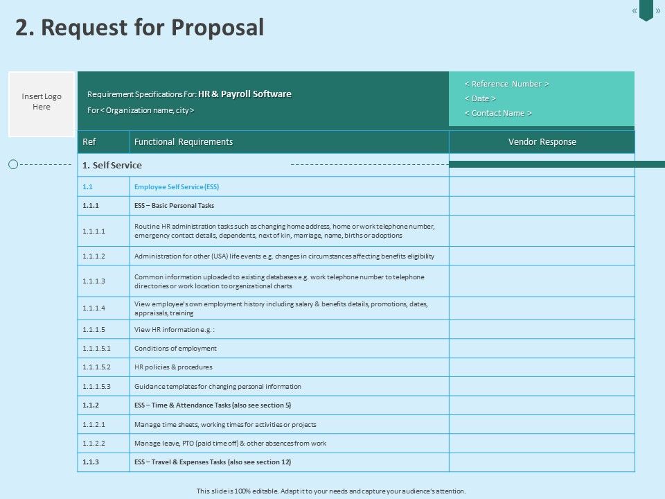 Developing_Organization_Partner_Strategy_2_Request_For_Proposal_Ppt_PowerPoint_Presentation_Outline_Slide_PDF_Slide_1.jpg