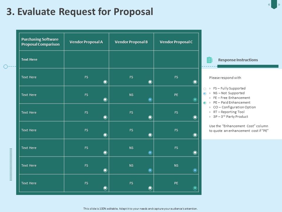 Developing_Organization_Partner_Strategy_3_Evaluate_Request_For_Proposal_Ppt_PowerPoint_Presentation_Introduction_PDF_Slide_1.jpg