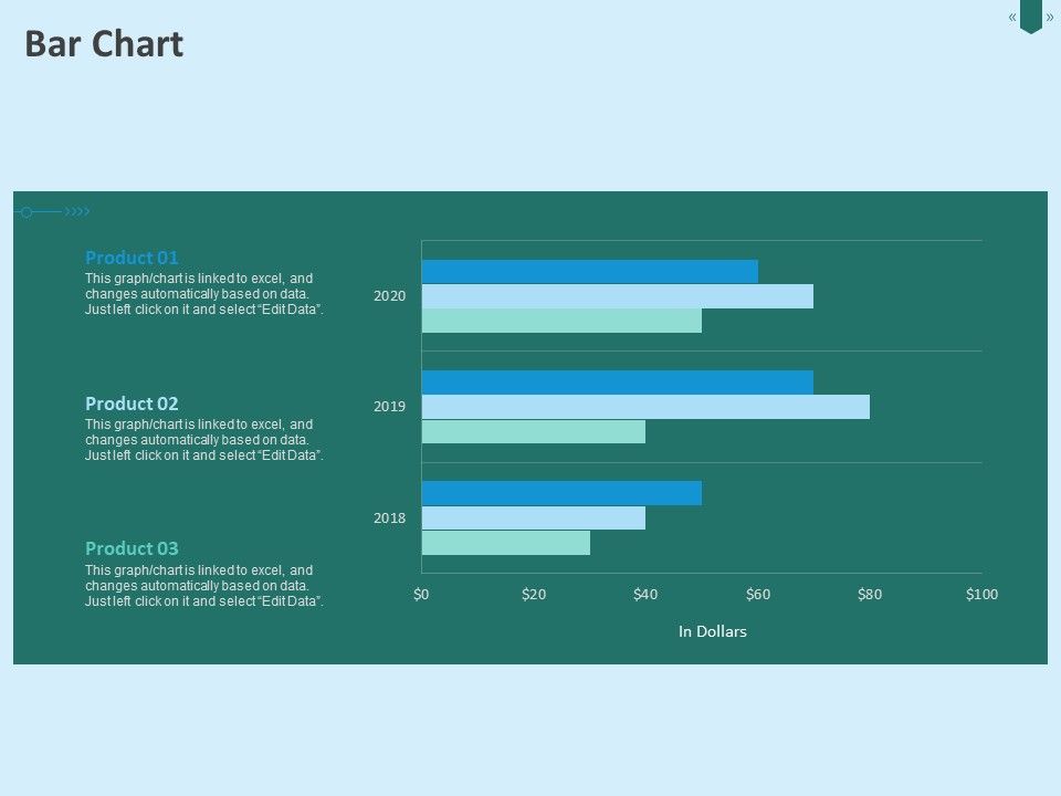 Developing_Organization_Partner_Strategy_Bar_Chart_Ppt_PowerPoint_Presentation_Styles_Ideas_PDF_Slide_1.jpg
