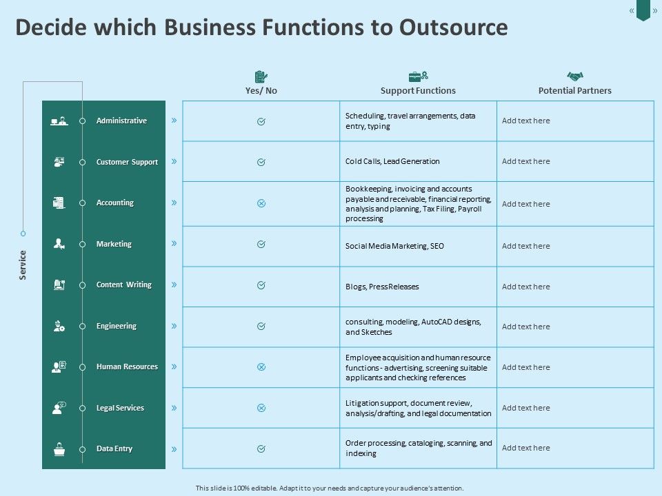 Developing_Organization_Partner_Strategy_Decide_Which_Business_Functions_To_Outsource_Ppt_File_Clipart_Images_PDF_Slide_1.jpg