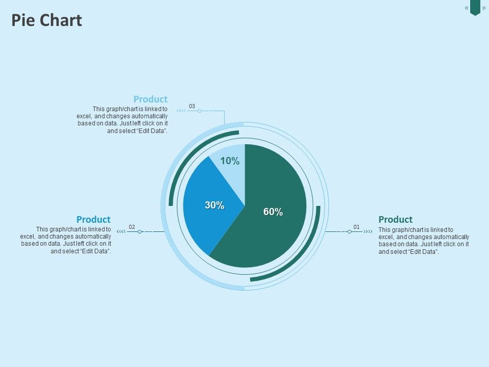 Developing_Organization_Partner_Strategy_Pie_Chart_Ppt_Layouts_Mockup_PDF_Slide_1.jpg
