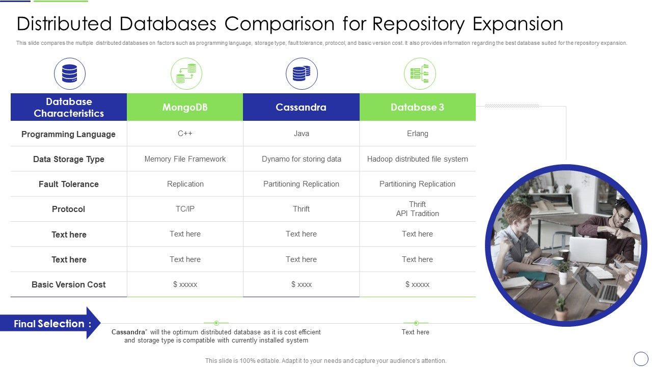 Developing_Organization_Primary_Data_Storage_Action_Plan_Distributed_Databases_Comparison_For_Repository_Expansion_Themes_PDF_Slide_1.jpg
