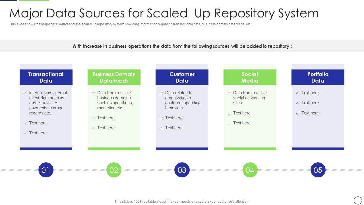Developing_Organization_Primary_Data_Storage_Action_Plan_Major_Data_Sources_For_Scaled_Up_Mockup_PDF_Slide_1.jpg