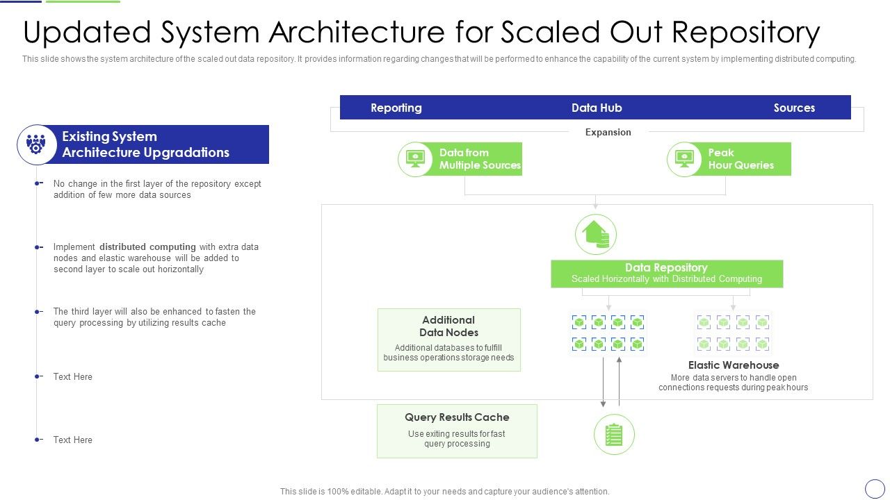 Developing_Organization_Primary_Data_Storage_Action_Plan_Updated_System_Architecture_For_Scaled_Out_Portrait_PDF_Slide_1.jpg