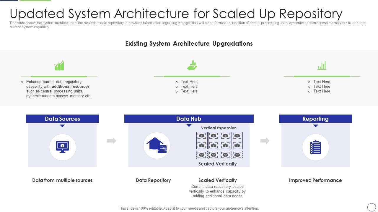 Developing_Organization_Primary_Data_Storage_Action_Plan_Updated_System_Architecture_For_Scaled_Up_Clipart_PDF_Slide_1.jpg