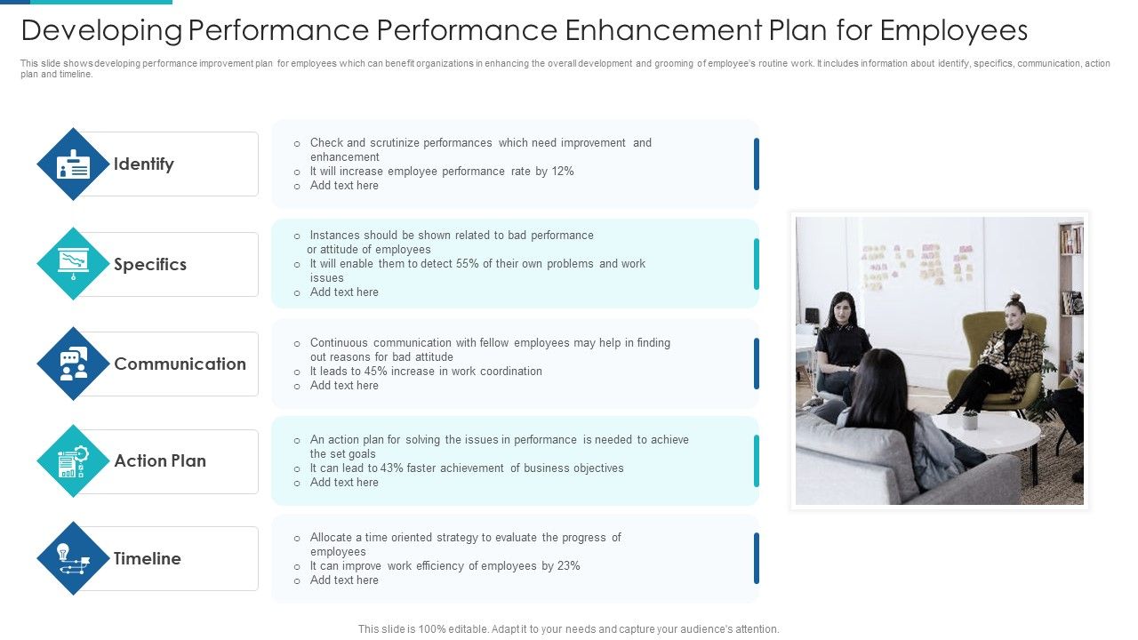 Developing_Performance_Performance_Enhancement_Plan_For_Employees_Inspiration_PDF_Slide_1.jpg