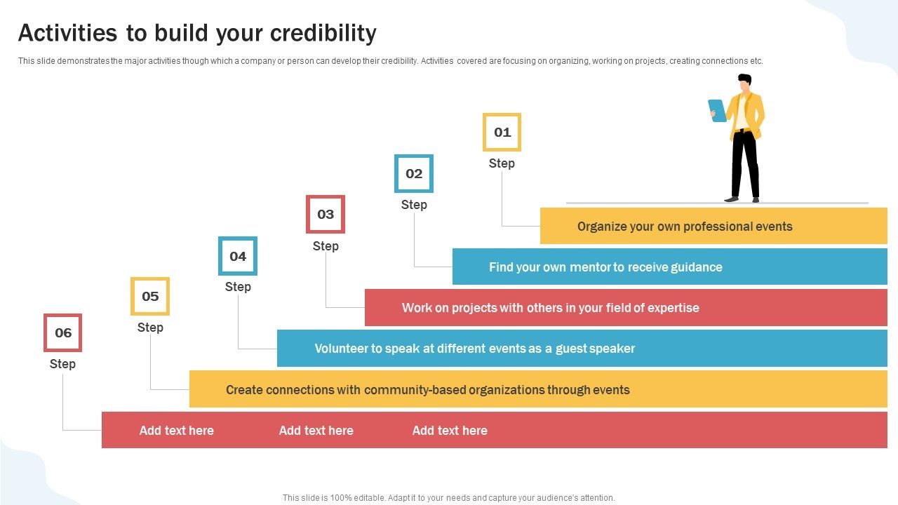 Developing_Personal_Brand_On_Social_Media_Channels_Activities_To_Build_Your_Credibility_Themes_PDF_Slide_1.jpg