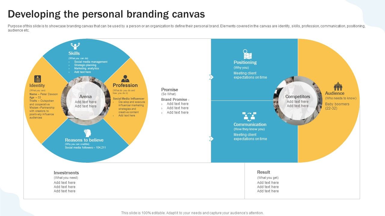Developing_Personal_Brand_On_Social_Media_Channels_Developing_The_Personal_Branding_Canvas_Infographics_PDF_Slide_1.jpg