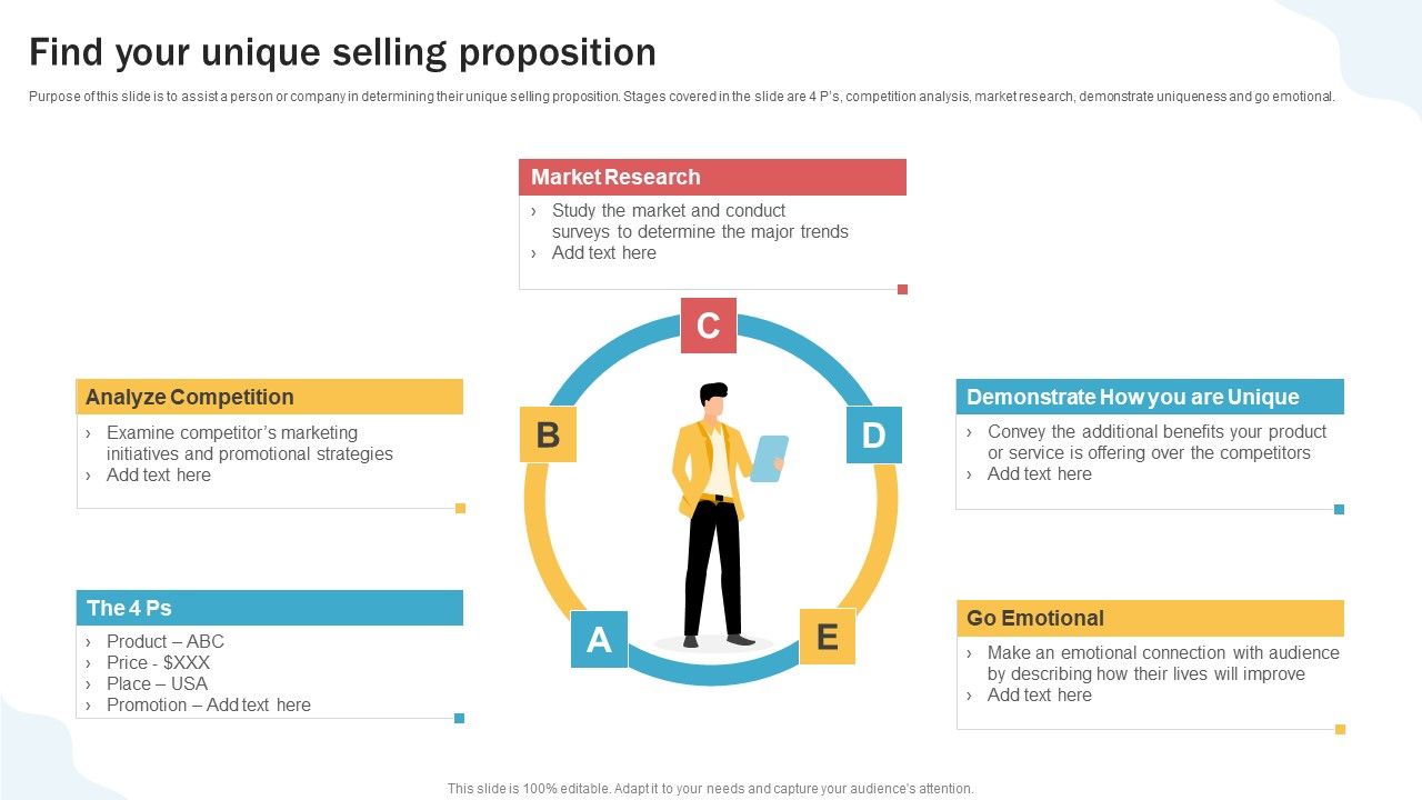 Developing_Personal_Brand_On_Social_Media_Channels_Find_Your_Unique_Selling_Proposition_Template_PDF_Slide_1.jpg