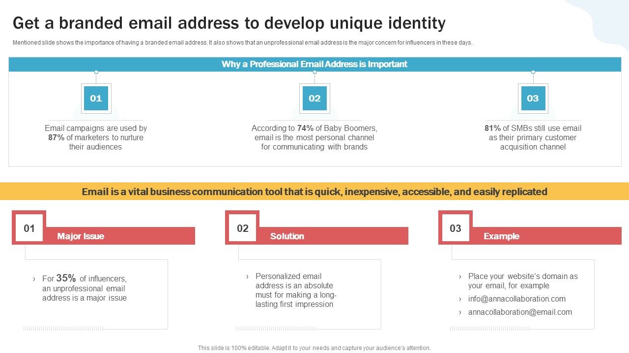 Developing_Personal_Brand_On_Social_Media_Channels_Get_A_Branded_Email_Address_To_Develop_Unique_Mockup_PDF_Slide_1.jpg