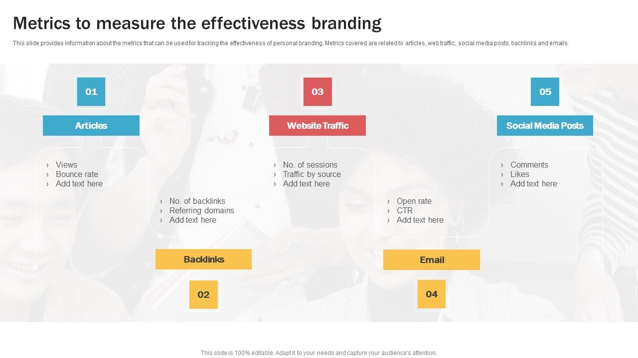 Developing_Personal_Brand_On_Social_Media_Channels_Metrics_To_Measure_The_Effectiveness_Branding_Infographics_PDF_Slide_1.jpg