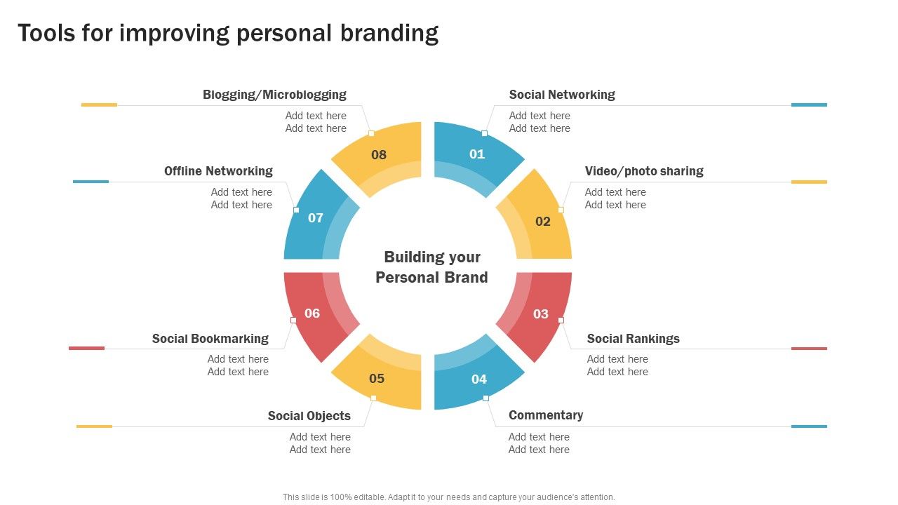 Developing_Personal_Brand_On_Social_Media_Channels_Tools_For_Improving_Personal_Branding_Portrait_PDF_Slide_1.jpg