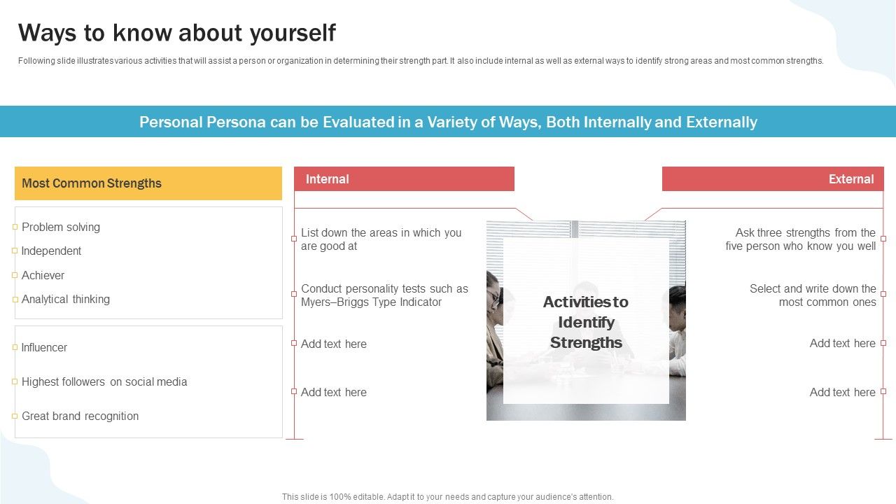 Developing_Personal_Brand_On_Social_Media_Channels_Ways_To_Know_About_Yourself_Themes_PDF_Slide_1.jpg