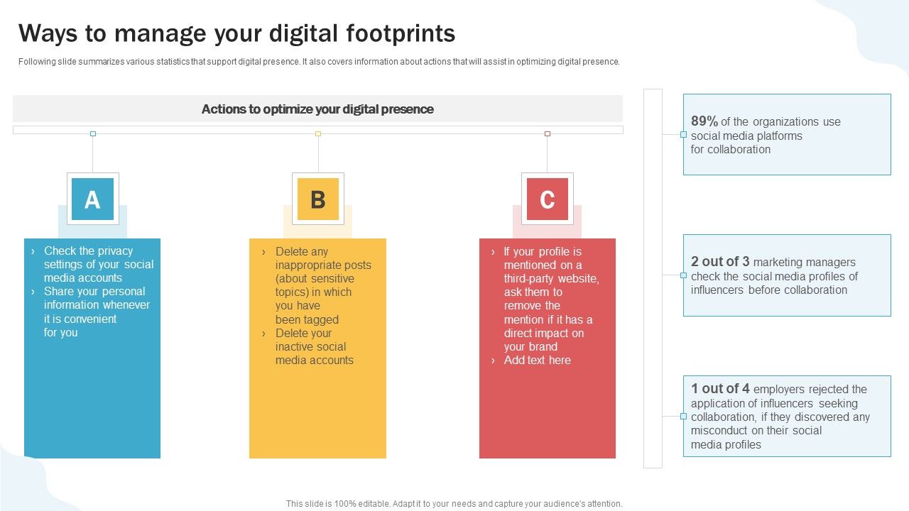 Developing_Personal_Brand_On_Social_Media_Channels_Ways_To_Manage_Your_Digital_Footprints_Themes_PDF_Slide_1.jpg