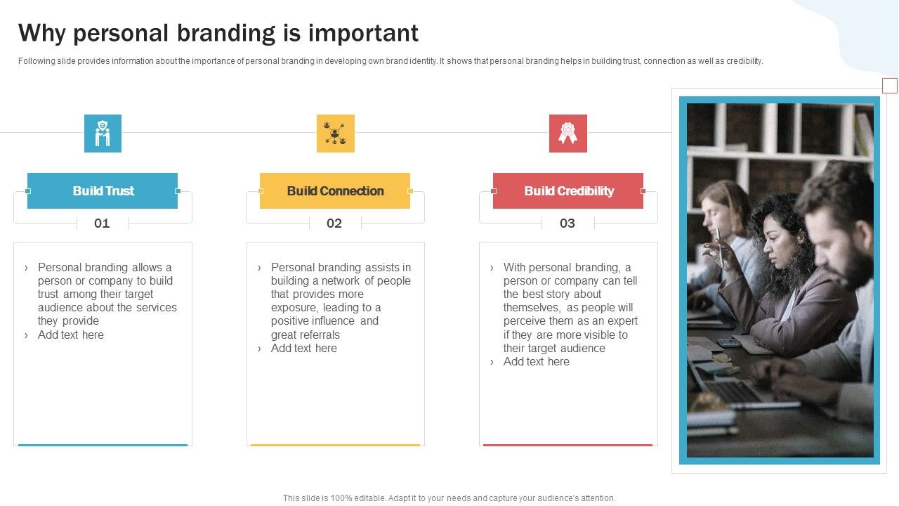 Developing_Personal_Brand_On_Social_Media_Channels_Why_Personal_Branding_Is_Important_Themes_PDF_Slide_1.jpg