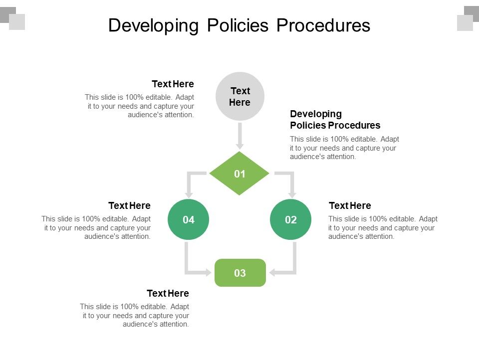 Developing_Policies_Procedures_Ppt_PowerPoint_Presentation_Summary_Visual_Aids_Cpb_Pdf_Slide_1.jpg