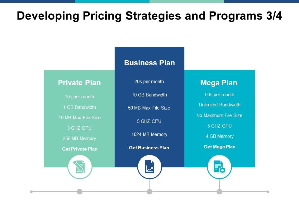 Developing_Pricing_Strategies_And_Programs_Marketing_Ppt_PowerPoint_Presentation_Model_Layout_Ideas_Slide_1.jpg