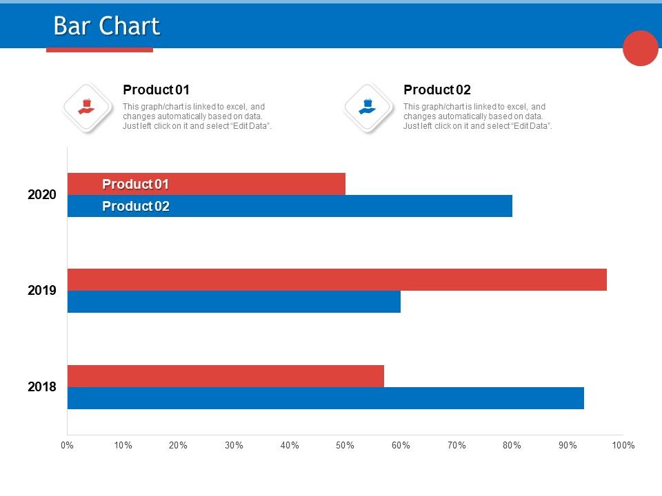 Developing_Product_Planning_Strategies_Bar_Chart_Ppt_PowerPoint_Presentation_Styles_Ideas_PDF_Slide_1.jpg