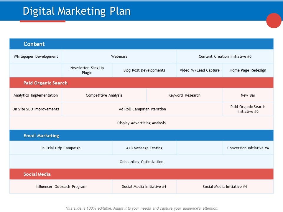 Developing_Product_Planning_Strategies_Digital_Marketing_Plan_Ppt_PowerPoint_Presentation_File_Background_Images_PDF_Slide_1.jpg