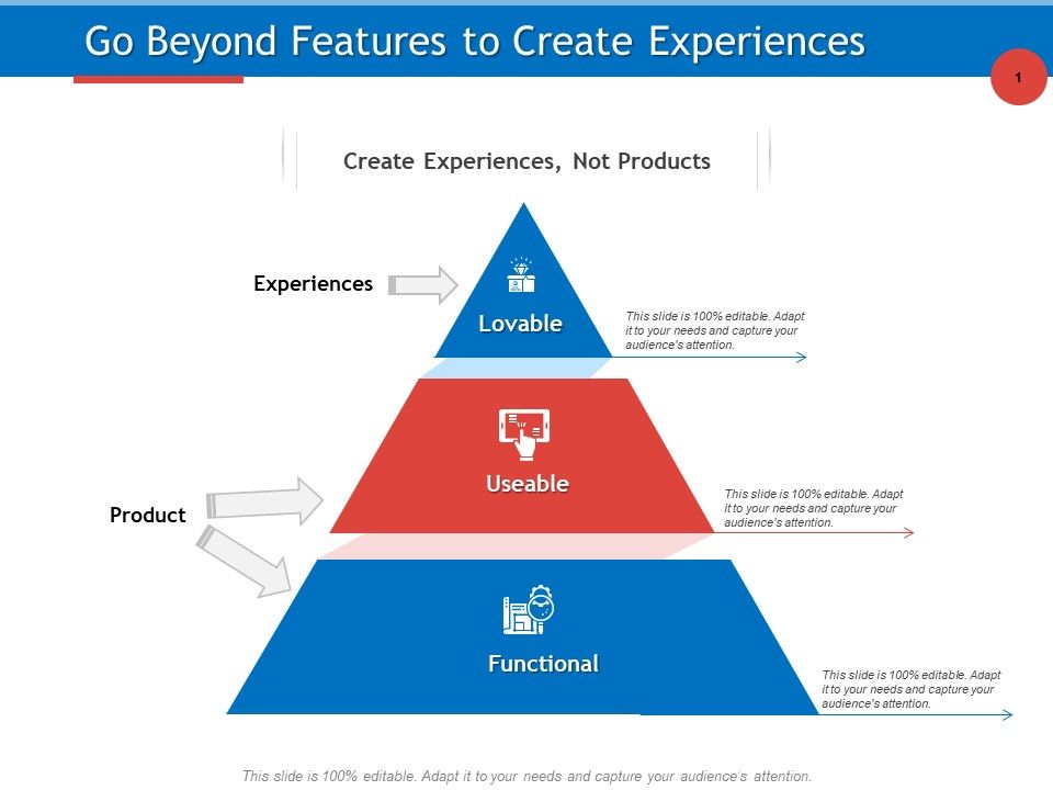 Developing_Product_Planning_Strategies_Go_Beyond_Features_To_Create_Experiences_Ppt_PowerPoint_Presentation_Slides_Display_PDF_Slide_1.jpg