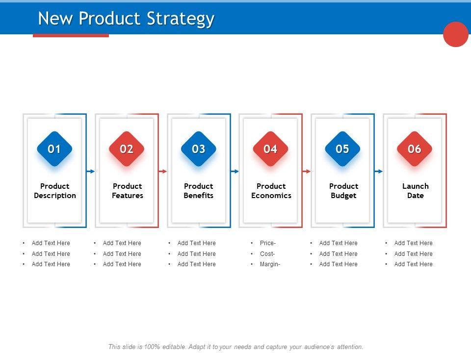 Developing_Product_Planning_Strategies_New_Product_Strategy_Ppt_PowerPoint_Presentation_Model_Structure_PDF_Slide_1.jpg