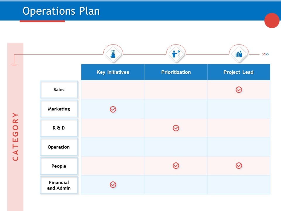 Developing_Product_Planning_Strategies_Operations_Plan_Ppt_PowerPoint_Presentation_Professional_Tips_PDF_Slide_1.jpg