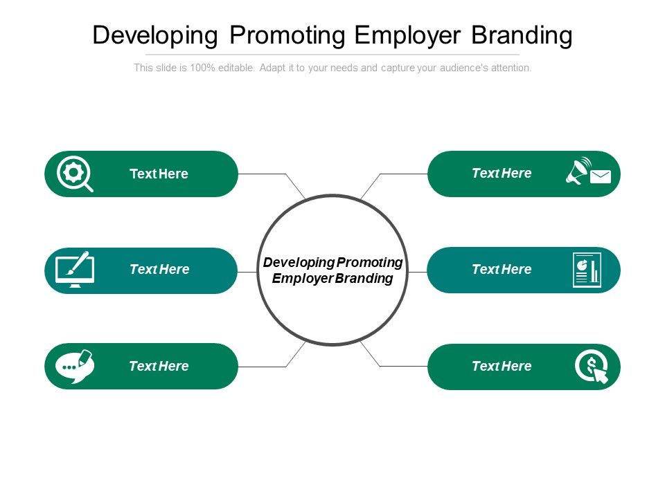 Developing_Promoting_Employer_Branding_Ppt_PowerPoint_Presentation_Professional_Gallery_Cpb_Slide_1.jpg