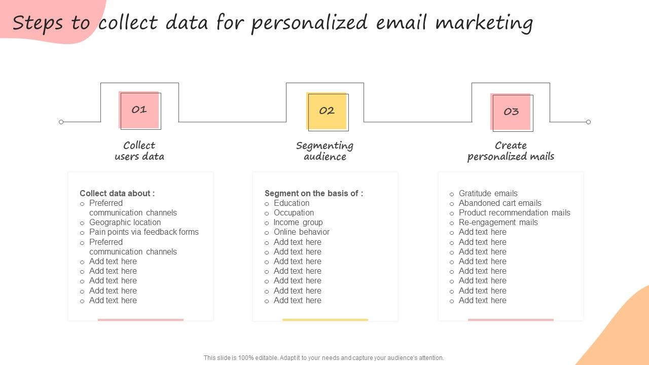 Developing_Promotional_Strategic_Plan_For_Online_Marketing_Steps_To_Collect_Data_For_Personalized_Slides_PDF_Slide_1.jpg