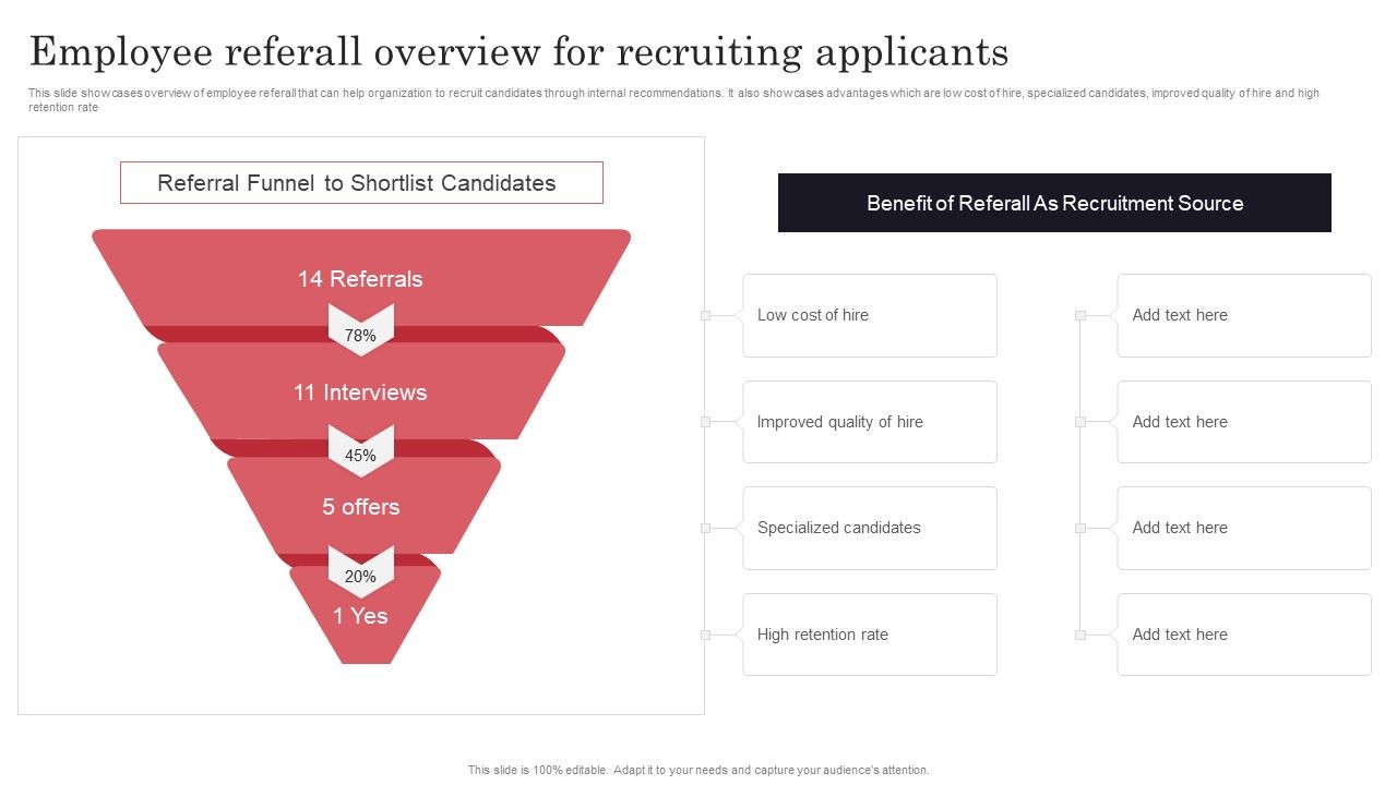 Developing_Recruitment_Employee_Referall_Overview_For_Recruiting_Applicants_Inspiration_PDF_Slide_1.jpg