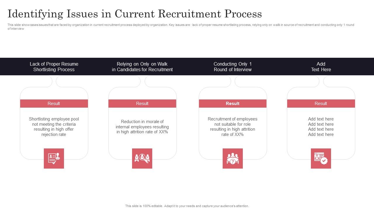 Developing_Recruitment_Identifying_Issues_In_Current_Recruitment_Process_Mockup_PDF_Slide_1.jpg